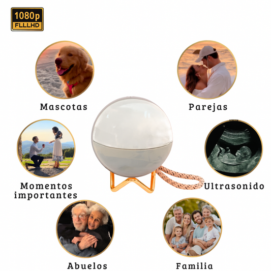 Holo Sphere – La esfera que guarda tus recuerdos más especiales